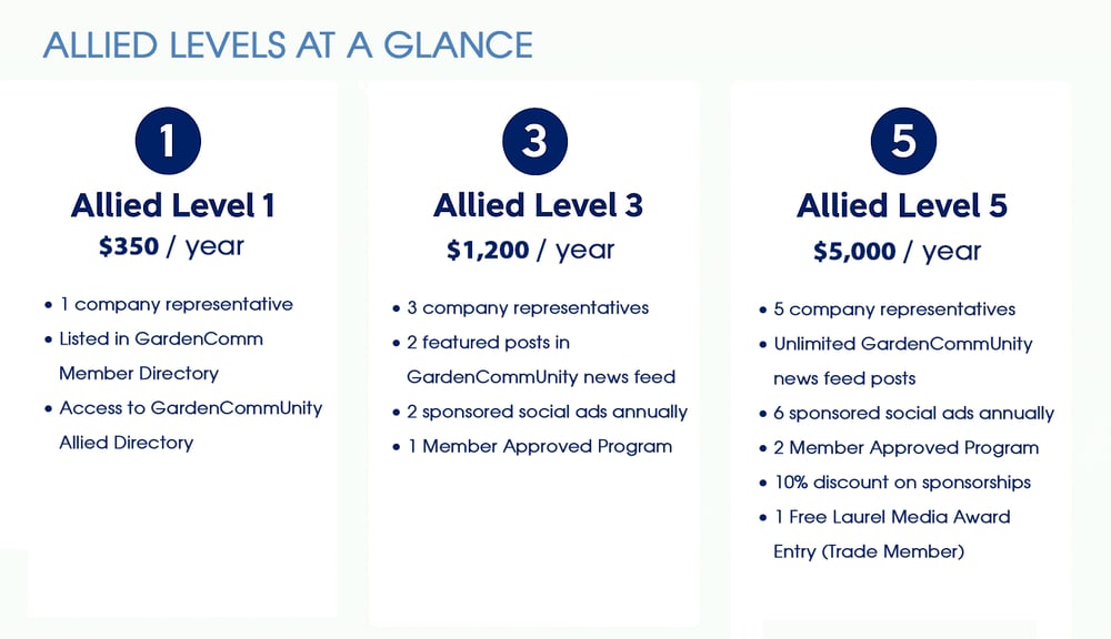 Allied_Glance_2025
