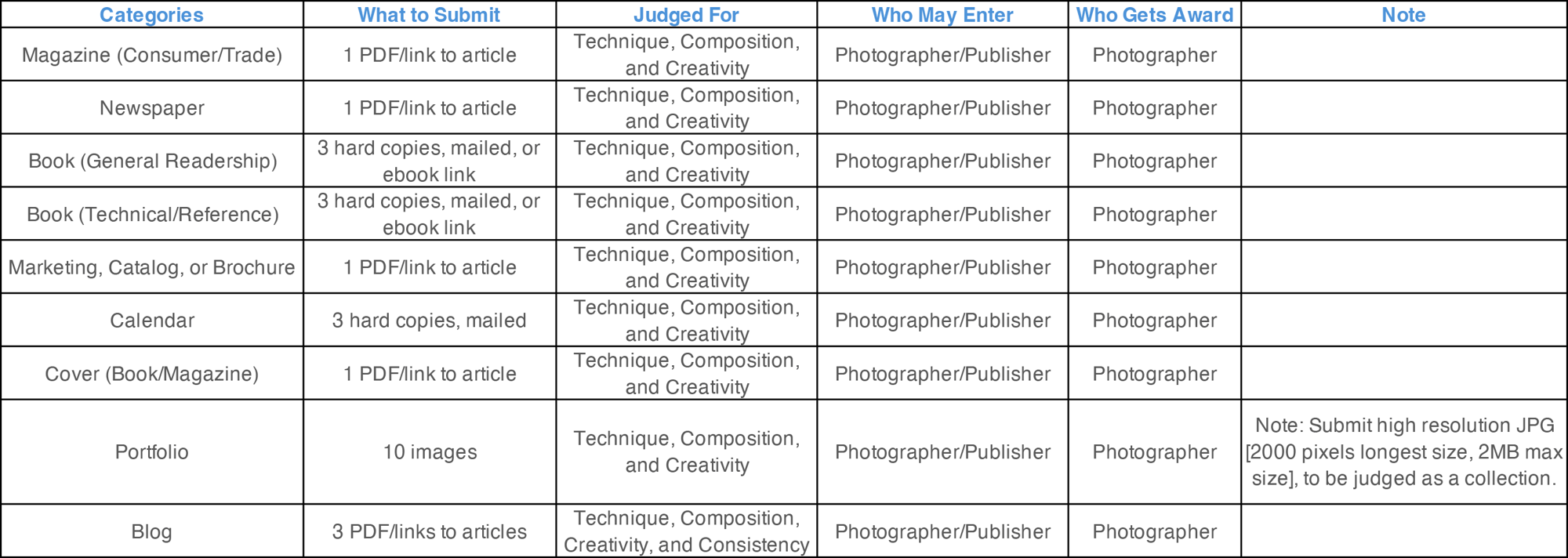 photo_categories_3