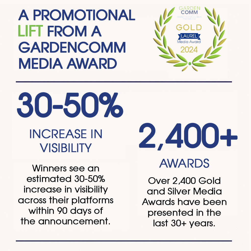 Awards_infographic Awards_infographic