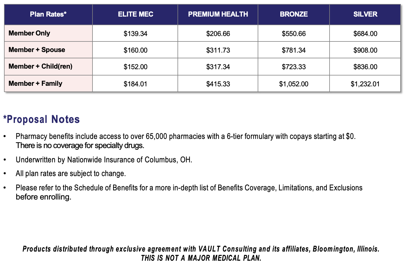 Plan Pricing